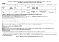 Convocação Professor I - Edital 01/2026 (27.03.2026)