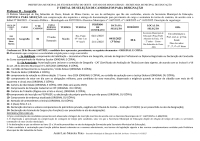 Convocação Professor II Geografia - Edital 02/2025