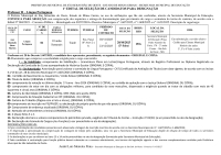 Convocação Professor II (Língua Portuguesa) - Em Substituição - Edital 01/2025