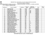 Listagem da Classificação Final - Candidatos Inscritos Dec. 1.674, de 04.11.2025