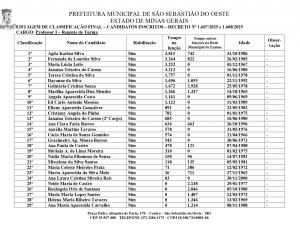 Listagem da Classificação Final - Candidatos Inscritos Dec. 1.607/2025 e 1.608/2025