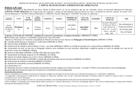 Convocação Professor I - Em Substituição - Edital 01/2025