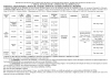 ERRATA - Edital 01/2025 - Convocação Professor II (Português, Matemática, Geografia, Educação Física)
