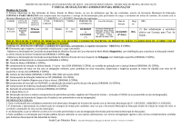 Designação de Monitor de Creche - Edital 03/2025