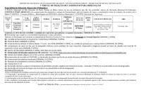 Convocação Especialista de Educação (Supervisor Pedagógico) - Edital 01/2026